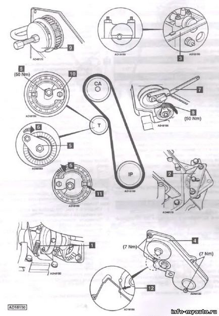 Înlocuirea curelei pentru motorul de frază de acces Ford 4gc