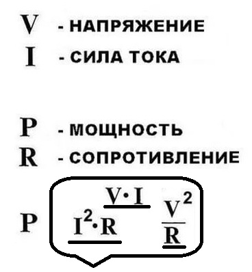 мощност в сравнение с ток, мощност формула, физически смисъл