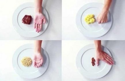 Бажаєте схуднути тоді прийміть до відома - правило кулака, кулінарія - все pro їжу!