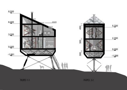 Casă rezidențială pentru Arctic