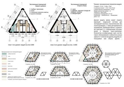 Lakóépület a sarkvidéki (zöld Project) Lakóépület a sarkvidéki