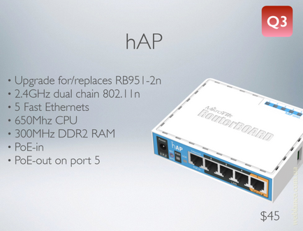 Asistentul firmware-ului ap-102, actualizarea și recuperarea