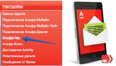Alfa Bank card de credit prin SMS - cum să afle, verifica