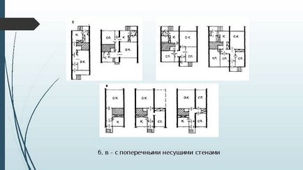 Blocuri de case de tipuri de încuietori, exemple în practica de proiectare