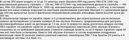 A rémült amerikaiak orosz sík Szu-24 repült át a USS (repülőgép) A rémült amerikaiak orosz sík Szu-24 repült át a pusztító
