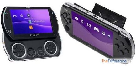 Чим відрізняється psp-3000 від psp go