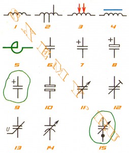 Citirea circuitelor accelerației, bobinei, condensatorului