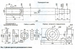 Circulară timp de 5 minute