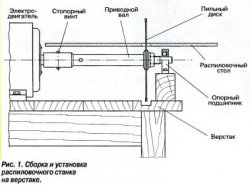 Circulară timp de 5 minute