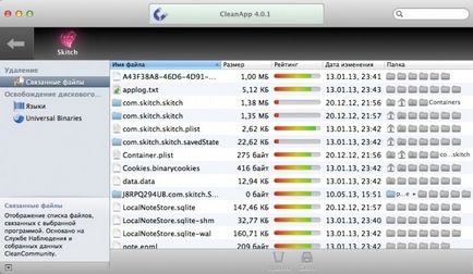 Cleanapp - dezinstalați și mențineți mac OS