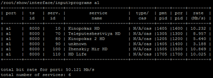 Datalife versiune imprimabilă iptv headend