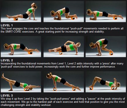 Exerciții eficiente pentru relaxarea mușchilor cu un cilindru de masaj