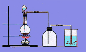 Laborator experimental