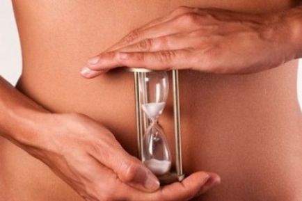 Contraceptive contraceptive de urgență, fonduri