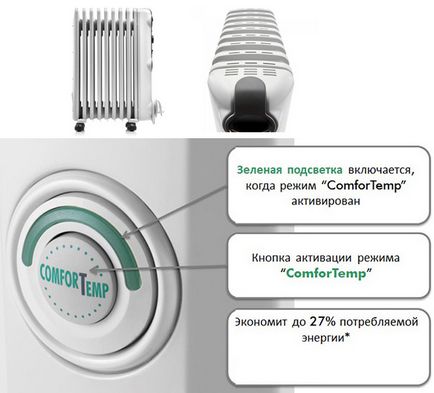 Radiatoarele electrice de încălzire care sunt mai bune pentru o casă sau un apartament privat, prețuri