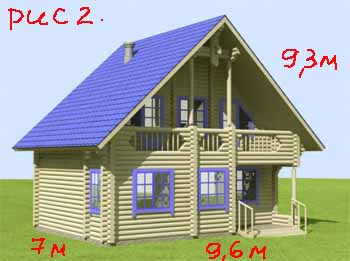 Гармонійні пропорції будинку