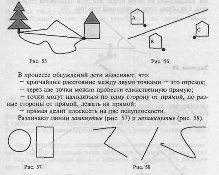 Figurile geometrice din plan