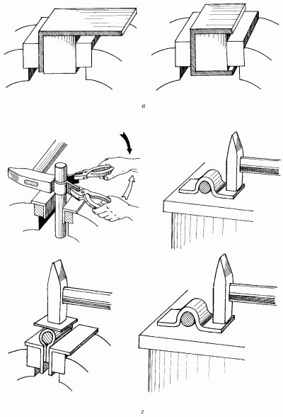 Hajlítás Az acélszalag - fém munka