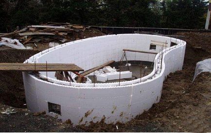 Rugalmas zsaluzat beton (zsaluzat) Rugalmas zsaluzat beton