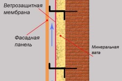 Гідроізоляція балкона своїми руками інструкція (фото і відео)