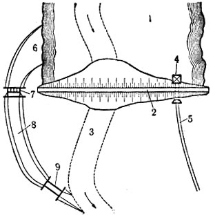 Constructii hidrotehnice