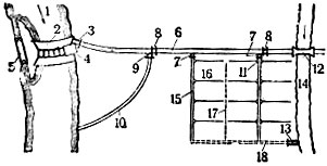 Constructii hidrotehnice