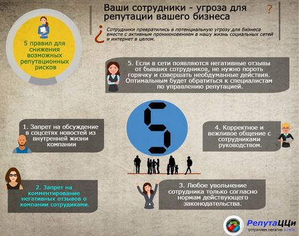 Hr брендинг 5 способів зіпсувати репутацію роботодавця силами вашого hr-відділу - управління