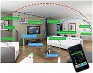 Ideea serviciilor de instalare a afacerilor - smart house - idei de afaceri mici