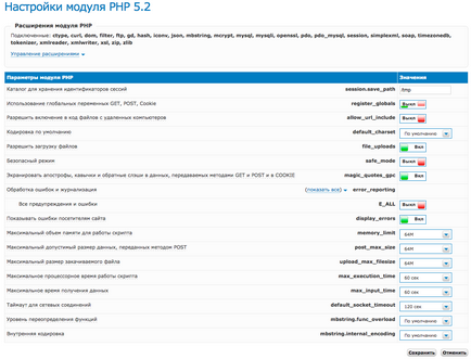 Інструкція по установці phpshop