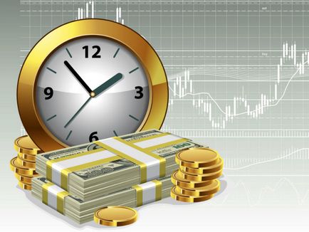Be kell, hogy fektessenek időt okosan! Tudja meg, hogyan! (Invest) Be kell, hogy fektessenek időt okosan! Tudja meg, hogyan!