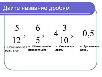 Які дроби називають правильними