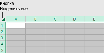 Modificarea culorii de fundal a celulei în tabela Excel