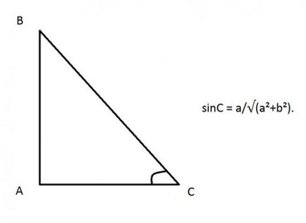 Як знайти синус кута трикутника