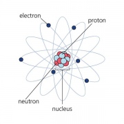 Cum se determină numărul de neutroni