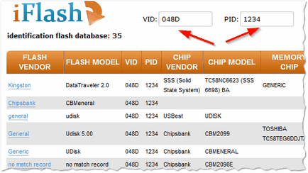 Cum se formatează o unitate flash USB, dacă nu se deschide (sau nu este vizibilă în 