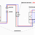 Cum se conectează boilerul la schema de rețea și recomandările