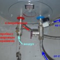Cum se conectează boilerul la schema de rețea și recomandările
