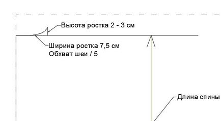 Cum să construiți un model direct pe țesătură