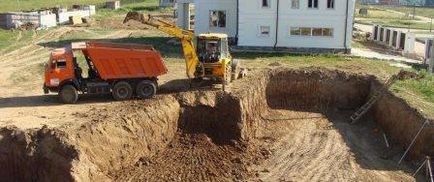 Hogyan ásni egy árkot, vagy egy árok kotrógép