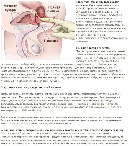 Cum să efectuați corect un masaj de prostată acasă