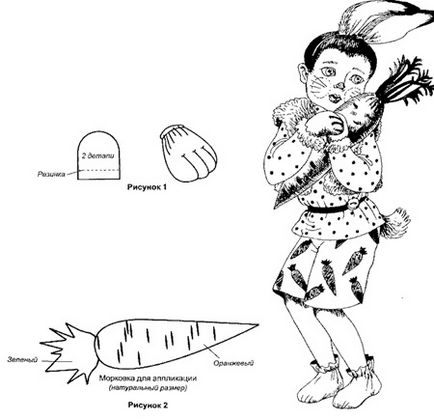 Як зробити костюм зайця своїми руками