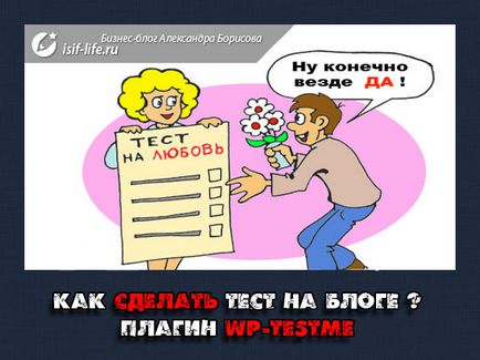 Як зробити тест на блозі плагін wp-testme!