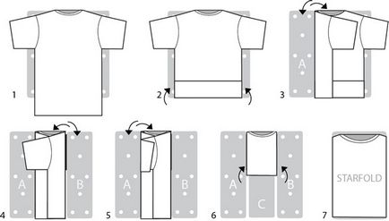 Cum să pui un simplu tricou
