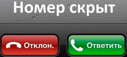 Як приховати номер на Теле2 послугою АнтіАОН