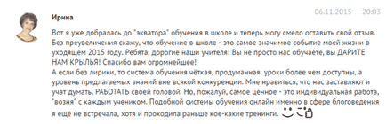 Cum se creează un blog care aduce de la 30 000 de ruble pe lună