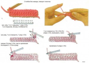 Cum de a lega o schemă de loofah, idei, idei 1001 - idei interesante și neobișnuite pentru fiecare zi