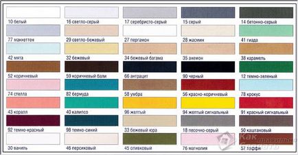 Як вибрати колір затірки - поради щодо вибору кольору затірки таблиця кольорів