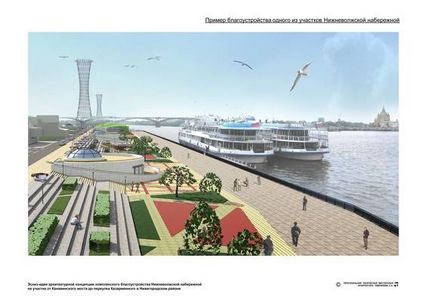 Cum arhitecții de la Nijni Novgorod văd proiectele de chei de la Lower Volga