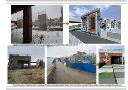 Як бачать нижньо-волзьку набережну нижегородські архітектори проекти