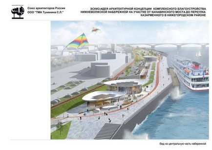 Cum arhitecții de la Nijni Novgorod văd proiectele de chei de la Lower Volga